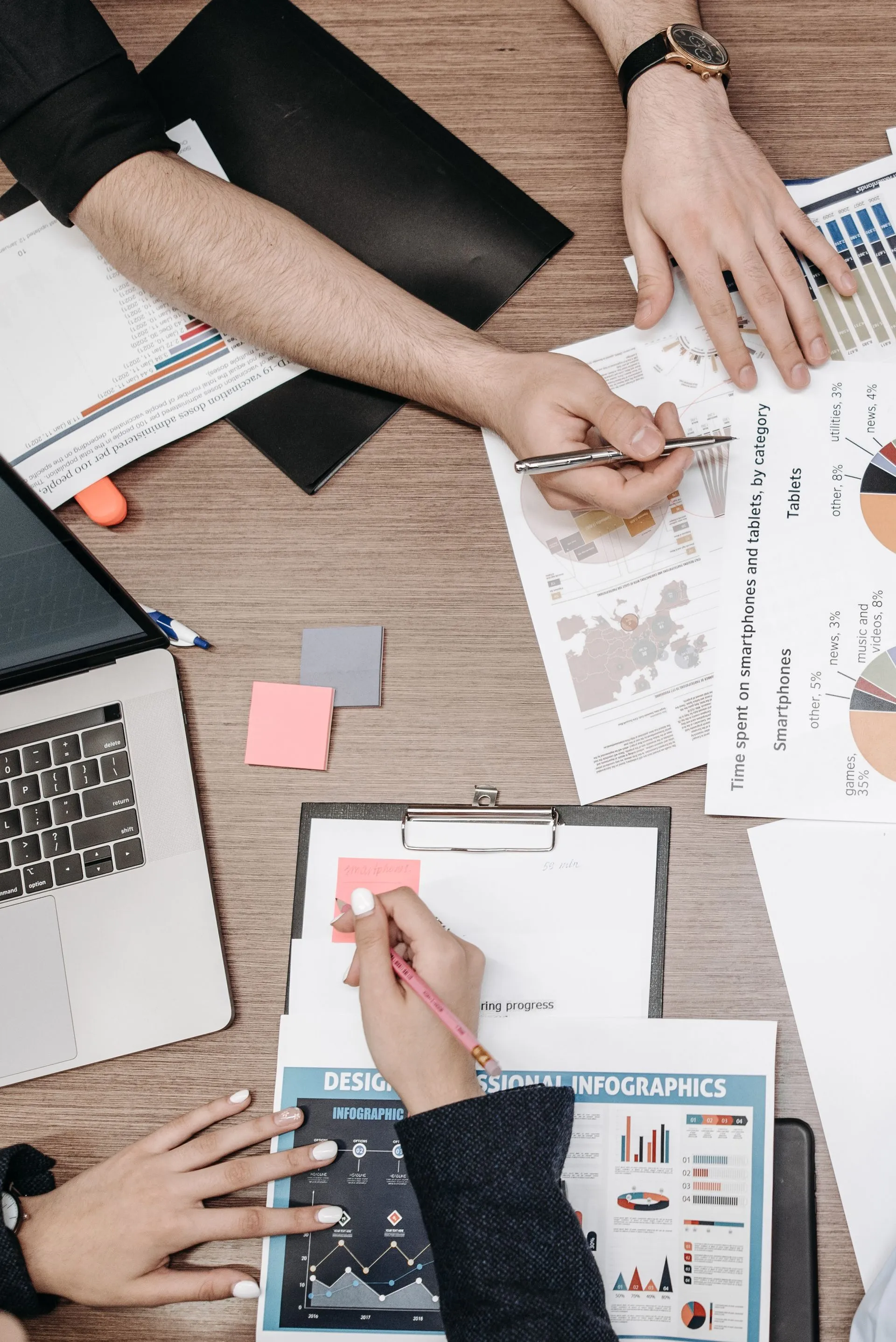 Organic Conversion Optimization
